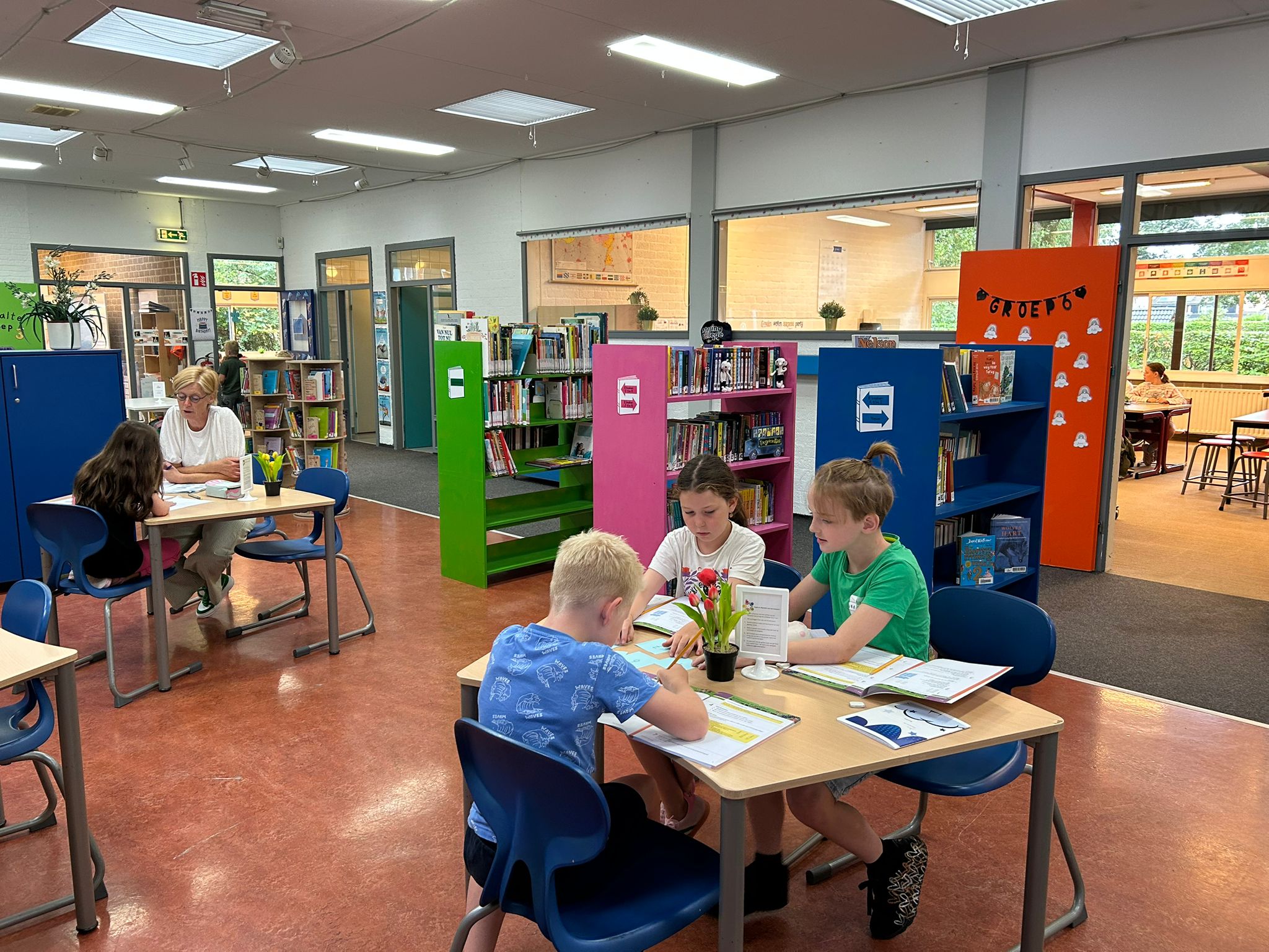 Groep 6, 2025 Groep 6, 2025